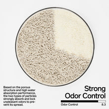 Load image into Gallery viewer, PIDAN Cassava Tofu Mix Cat Litter 30%:70%【Backorder in 2-4 Business Days】