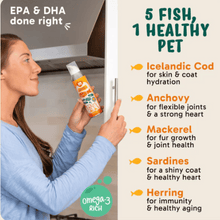 Load image into Gallery viewer, FAM PETS - Icelandic Wild Caught Fish Oil (Pour or Spray)