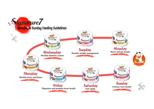 Load image into Gallery viewer, 【BBD 2026/05】Signature7 Superfoods Pate Cat Wet Food - 7 PCS
