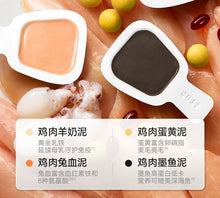Load image into Gallery viewer, PARTNER PET 帕特 Complete Food Cat Spoon - 4 Pcs Mixed Flavors【BBD 2026.10.01】
