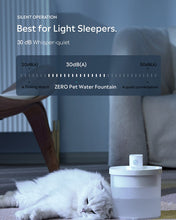 Load image into Gallery viewer, UAH Wireless Pet Water Fountain

