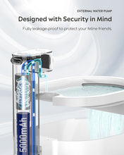 Load image into Gallery viewer, UAH Wireless Pet Water Fountain
